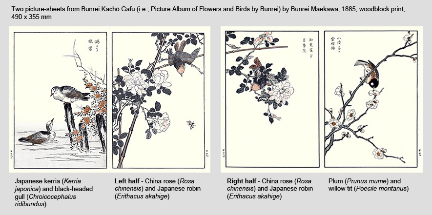 Method 3 Horizontal Example